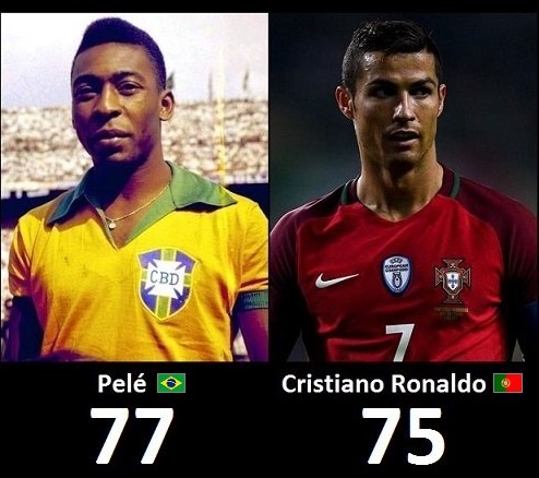 Ronaldo është vetëm dy gola larg rekordit të Peles