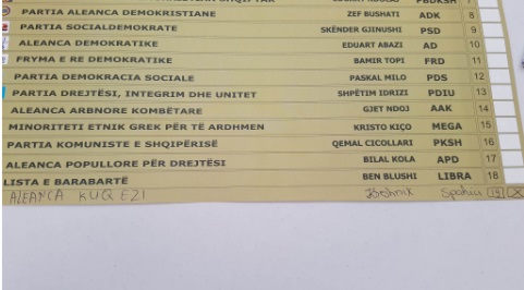 FOTOT/ Mesazhet e çuditshme mbi fletët e votimit