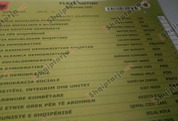 FOTOLAJM/ Votuesi i LSI në Tiranë fotografon dhe publikon votën