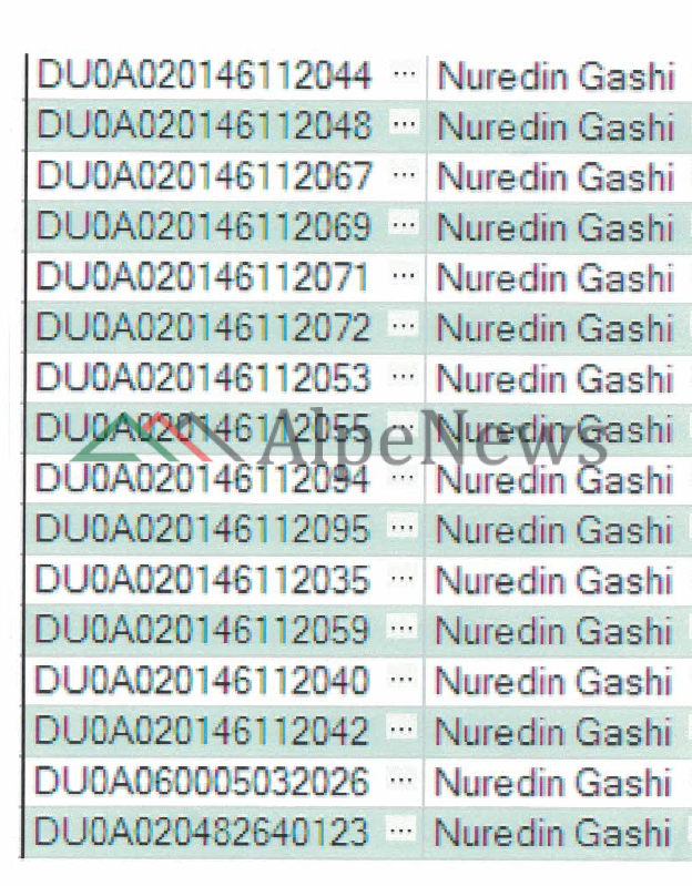 SKANDALI/ Prokurorja Rovena Gashi fshehu 16 prona, në emër të të atit, 14 apartamente në plazh dhe 2 godina biznesi