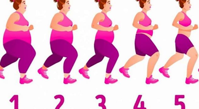 Këto janë hapat për të rregulluar metabolizmin tuaj