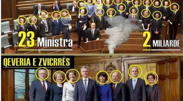 Krahasimi/Zvicra ka 7 ministra, por Kosova ka plot