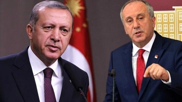 Zgjedhjet që ‘lëkundin’ themelet e Erdoganit, Turqia voton për presidentin e Parlamentin