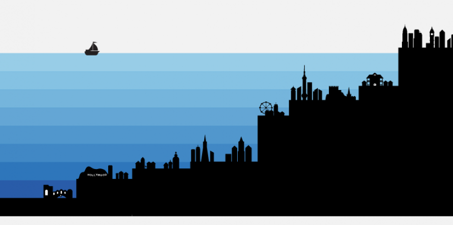 Bota bën parashikime jo të mira për shtëpitë në bregdet dhe makinat