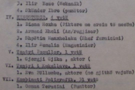 DOKUMENTI/ Lista e regjimit në verën ’90-të: Kush u fut në ambasada nga Artet dhe Kultura