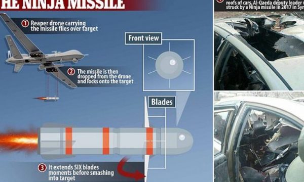 “Ninxha”/ Raketa amerikane që shpon çfarë i del përpara