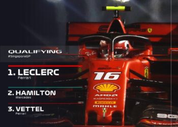 Leclerc skuq Singaporin dhe fiton “pole” e tretë radhazi, dominon “Ferrari”