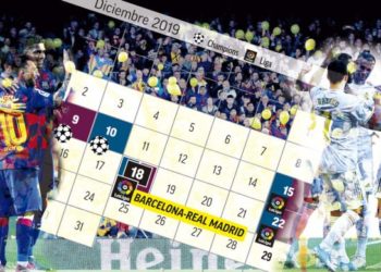 Protestat në Katalonjë, shtyhet “El Clasico”
