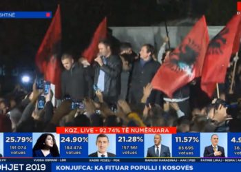 “Po hapim kapitull të ri për Kosovën”, mesazhi i Albin Kurtit për qytetarët e Kosovës