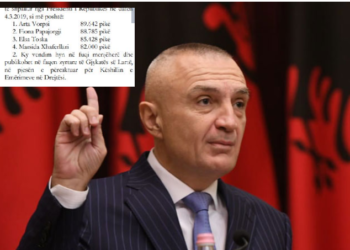 Botohet në fletoren zyrtare lista përfundimtare e kandidatëve për në “Kushtetuese”, tani Meta duhet të zgjedhë