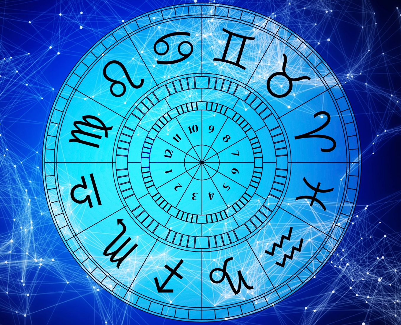 Гороскоп на 8 апреля 2024 года. Знаки зодиака. Гороскоп картинки. Астрология фон. Космос астрология.