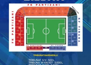 Shkak përplasja për tribunat, Policia nuk merr përsipër organizimin e derbit Partizani-Tirana