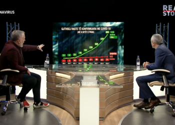 Infeksionisti Harxhi: Nuk jemi në skenarin e Lombardisë, por duhet pak kohë!