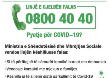 Numri 127 është i zënë? Rama tregon numrin tjetër ku mund të telefononi për urgjencat shëndetësore