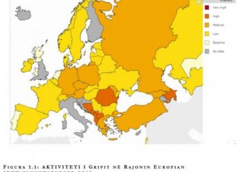 Hartat e gripit sezonal, Shqipëria nga më të prekurat në Europë sipas të dhënave nga ISHP