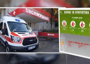 Lajm optimist nga Infektivi/ 3 nga pacientët me përmirësime të dukshme, një tjetër …