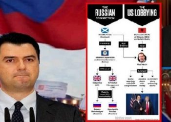 Koronavirusi shtyn me dy javë gjyqin ndaj Bashës, Ristanit dhe Dervishit për lobimin rus