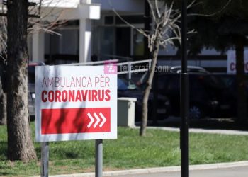 Kosovë/ 23 raste të reja me koronavirus, shkon në 250 numri i të infektuarve