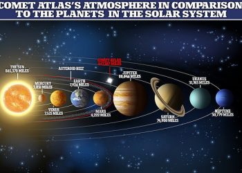 Mes frikës së koronavirusit, Tokës i afrohet kometa 5 herë më e madhe se Jupiteri. Ja kur do shihet