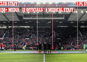 40 lojtarë, tre VAR, 4 kontrollues doping dhe 130 persona nga media …/ Si do të duken Premier League me dyer të mbyllura