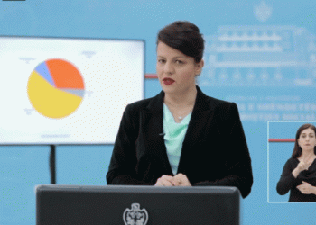 “Testi i parë për COVID-19 u krye më 31 janar 2020”/ ISHP e pranon, por nuk tregon rezultatin e analizës