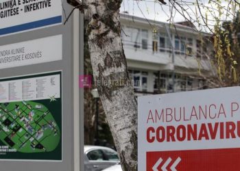 COVID-19/ Bie ndjeshëm numri i të infektuarve në Kosovë, vetëm 8 raste në 24 orë