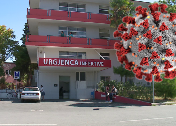 Shifra rekord/ MSH: Rritet numri i të shtruarve në Infektiv, 8 në terapi intensive. Ja sa janë të intubuar