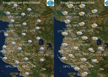 Moti ju prish planet! Si do jetë koha në fundjavë