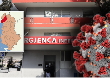 6 raste me koronavirus në 24 orët e fundit/ Mbyllet Poliklinika e Shkodrës