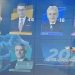 Zgjedhjet në Maqedoninë e Veriut/ Kryeson Zoran Zaev, shqiptarët fitojnë 33 deputetë