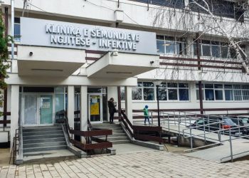 Kosovë/Edhe 119 raste të reja, 8 të vdekur në 24 orët e fundit