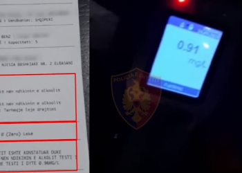 Policia kontrolle për sigurinë në rrugë: 64 gjoba, 42 patenta të pezulluara dhe 6 të arrestuar