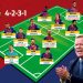 Koeman duhet të përdorë “armët” që gjeti në skuadër/ Ja formacioni i Barcelonës nën drejtimin e holandezit