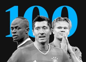 Nga Messi tek Levandovsi e Ronaldo/ 100 futbollistët më të mirë për vitin 2020 sipas “The Guardian”