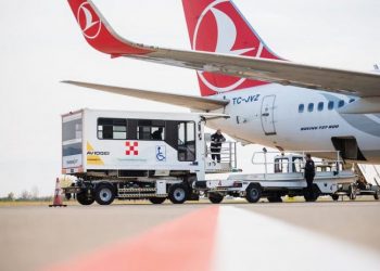 Aeroporti Ndërkombëtar “Nënë Tereza”/ Konfirmohen 12 fluturime për të shtunën