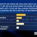 Kritikat e Ramës ndaj BE-së për vaksinën, 54 % e shqiptarë janë dakord me Kryeministrin, vetëm 28% kundër