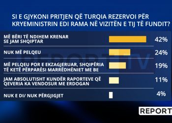 Pritja me plot nderime për Ramën në Turqi, 30 % e shqiptarëve thonë se duhet të shikojmë nga BE