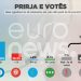 Sondazhi i “EuroNews”: PS do të fitonte me 41,8% nëse zgjedhjet do të mbaheshin sot