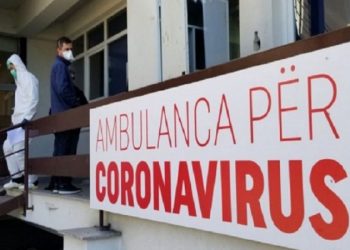 Kosovë/ Tetë viktima dhe 301 raste të reja me COVID-19 në 24 orët e fundit