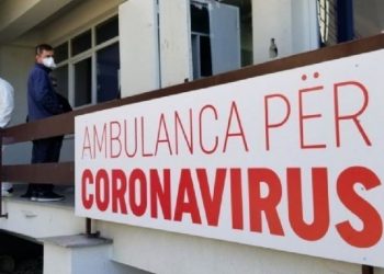 Kosovë/ 234 raste të reja dhe 2 viktima në 24 orët e fundit nga COVID-19