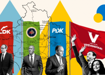 REZULTATET LIVE! Kosovë, nis numërimi i votave