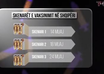 Kur do të jemi “Covid free”? Ekspertët: Të blihen edhe më shtrenjtë se sa janë vaksinat që të vaksionojmë popullatën