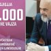 ‘100 ditë, 100 arritje’, Rama: 110 mijë gra dhe vajza kanë përfituar falas mamografinë dhe kontrollin gjinekologjik