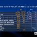 Piepoli/ PS fiton mandatin e tretë me 69-73 mandateve, opozita e bashkuar mes 64-66, Topalli e Doshi pretendojnë