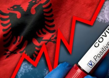 Shqipëria në 24 orët e fundit: 2478 të vaksinuar, 543 raste të reja dhe 15 viktima nga Covid