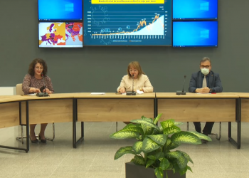 Rishikimi i masave anti-COVID, Komiteti Teknik i Ekspertëve: Mbeten në fuqi të njëjtat rregulla edhe për dy javë