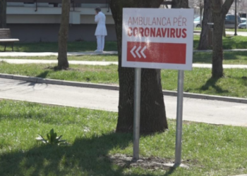 Bilanci ditor i Covid në Kosovë, 8 viktima dhe 632 raste të reja