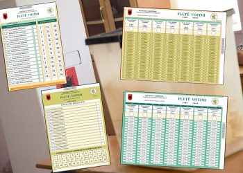 Hidhet shorti për renditjen në fletën e votimit, ja numrat që do të mbajnë partitë më 25 Prill