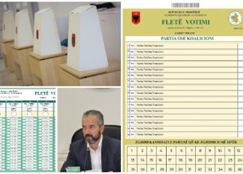 Fleta e votimit/ Cilët janë gjyqtarët e Kolegjit që do të japin verdiktin final, pas ankimit të PD?!