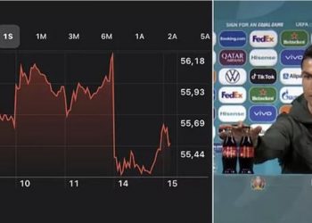 VIDEO/ Me një lëvizje dore Ronaldo i shkakton miliarda dollarë humbje kompanisë Coca-Cola